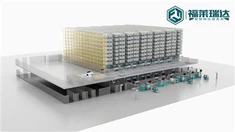 FMCG:n älykäs tehdasratkaisu